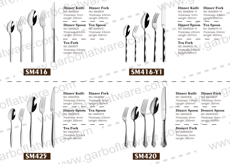 flatware factory new products