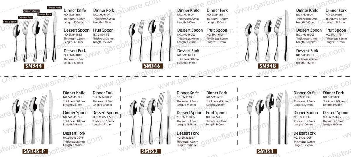 Case Studies: How Our Stainless Steel Cutlery Has Enhanced Client Markets