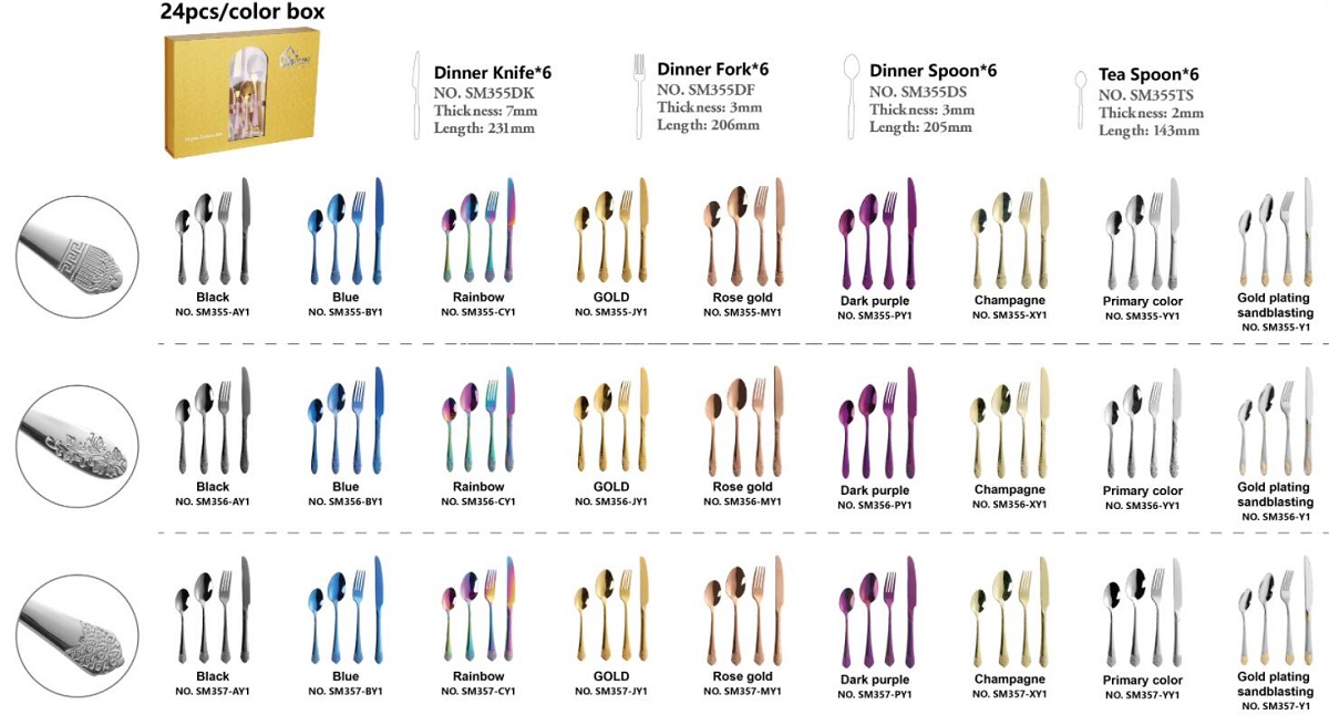 Case Studies: How Our Stainless Steel Cutlery Has Enhanced Client Markets