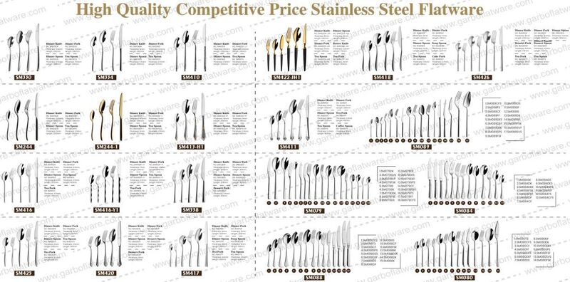 2025 Cutlery Sets Export Market in China