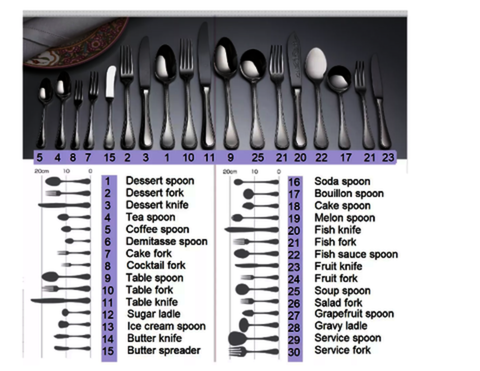 Garbo  Supplier Custom Knives and Forks - Amazon Merchants' Choice