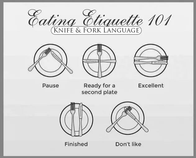 How to place flatware when you done eating?