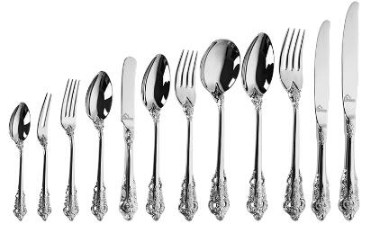 Latest Trends and Innovations in Stainless Steel Cutlery Design